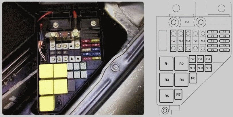 mg-zr-fuse-box