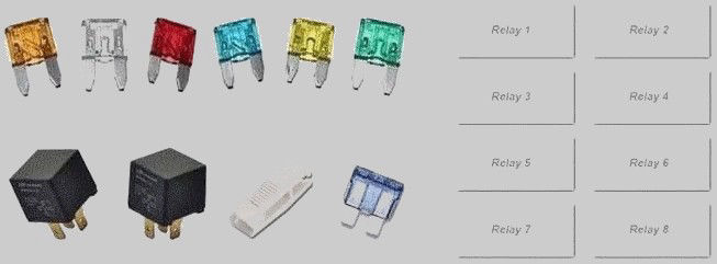Cabin fuse box relays and fuses 2004 MG-ZR Cabin located fuse panel of the 2004 MG-ZR