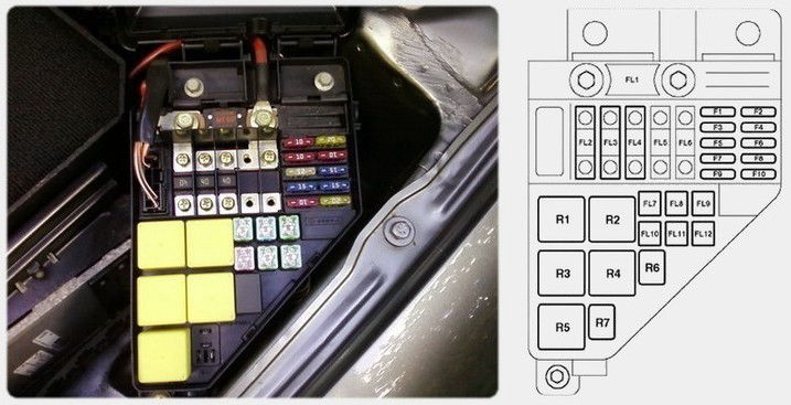 mg-zr-fuse-box