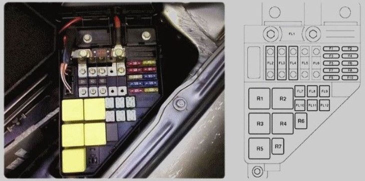 mg-zr-fuse-box