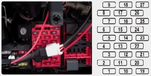 mg-zr cabin fuse panel Cabin located fuse panel of the 2004 MG-ZR