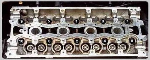 cylinder-head-t0rque