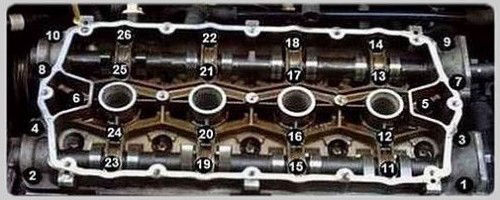 camshaft-carrier-torque